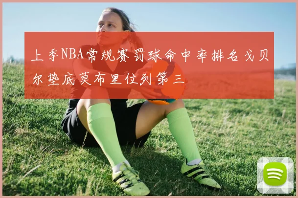 上季NBA常规赛罚球命中率排名戈贝尔垫底莫布里位列第三